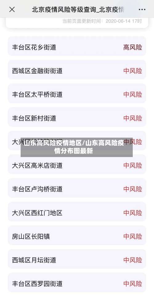 山东高风险疫情地区/山东高风险疫情分布图最新-第1张图片