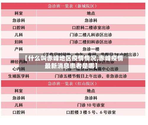 【什么叫赤峰地区疫情情况,赤峰疫情最新消息患者是哪】-第2张图片