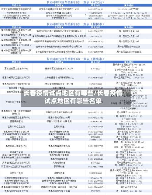 长春疫情试点地区有哪些/长春疫情试点地区有哪些名单-第1张图片