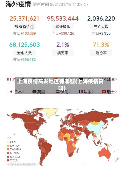 上海疫情高发地区有哪些(上海疫情高吗)-第1张图片