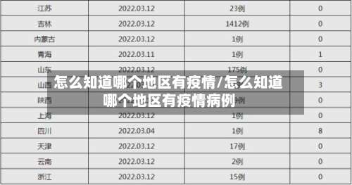怎么知道哪个地区有疫情/怎么知道哪个地区有疫情病例-第1张图片