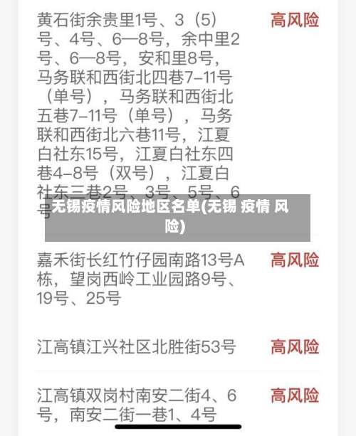 无锡疫情风险地区名单(无锡 疫情 风险)-第2张图片