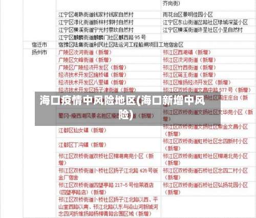 海口疫情中风险地区(海口新增中风险)-第2张图片
