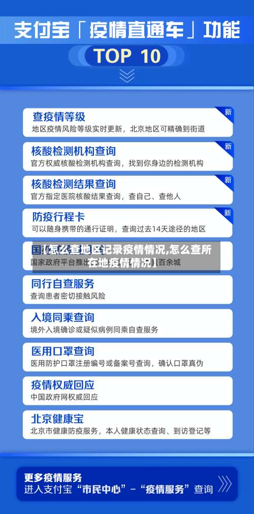 【怎么查地区记录疫情情况,怎么查所在地疫情情况】-第1张图片