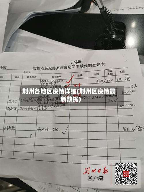 荆州各地区疫情详细(荆州区疫情最新数据)-第1张图片