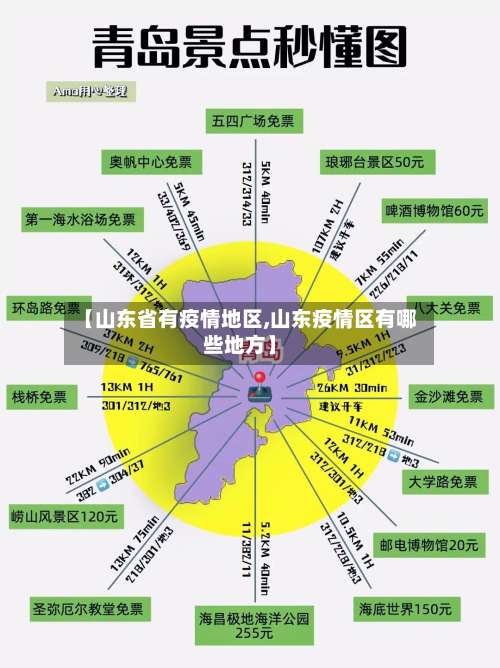 【山东省有疫情地区,山东疫情区有哪些地方】-第2张图片