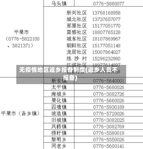 无疫情地区返乡报备制度(返乡人员不报备)-第2张图片