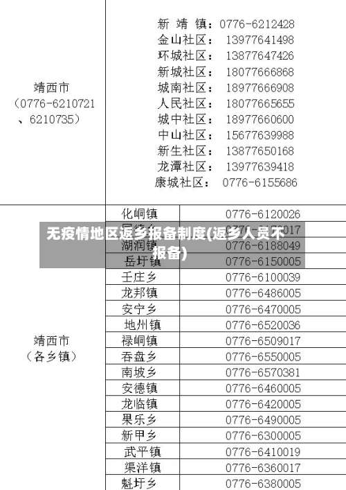 无疫情地区返乡报备制度(返乡人员不报备)-第1张图片