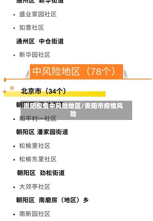 贵阳疫情中风险地区/贵阳市疫情风险-第2张图片