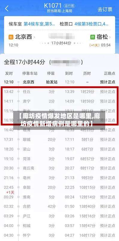 【廊坊疫情爆发地区是哪里,廊坊疫情新增病例是哪里的】-第2张图片