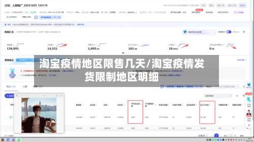 淘宝疫情地区限售几天/淘宝疫情发货限制地区明细-第2张图片