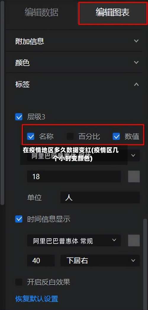 在疫情地区多久数据变红(疫情区几个小时变颜色)-第1张图片