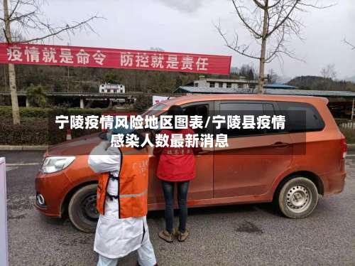 宁陵疫情风险地区图表/宁陵县疫情感染人数最新消息-第1张图片