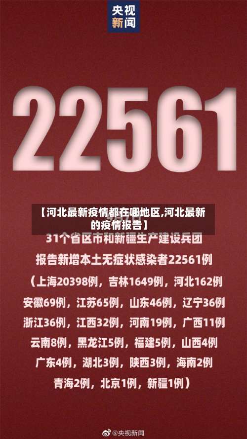 【河北最新疫情都在哪地区,河北最新的疫情报告】-第1张图片