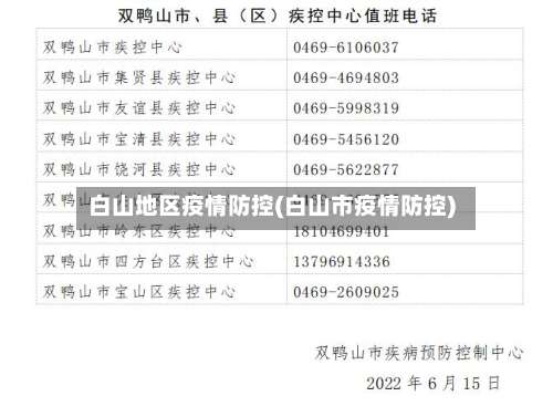 白山地区疫情防控(白山市疫情防控)-第1张图片