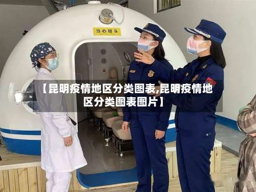 【昆明疫情地区分类图表,昆明疫情地区分类图表图片】-第1张图片