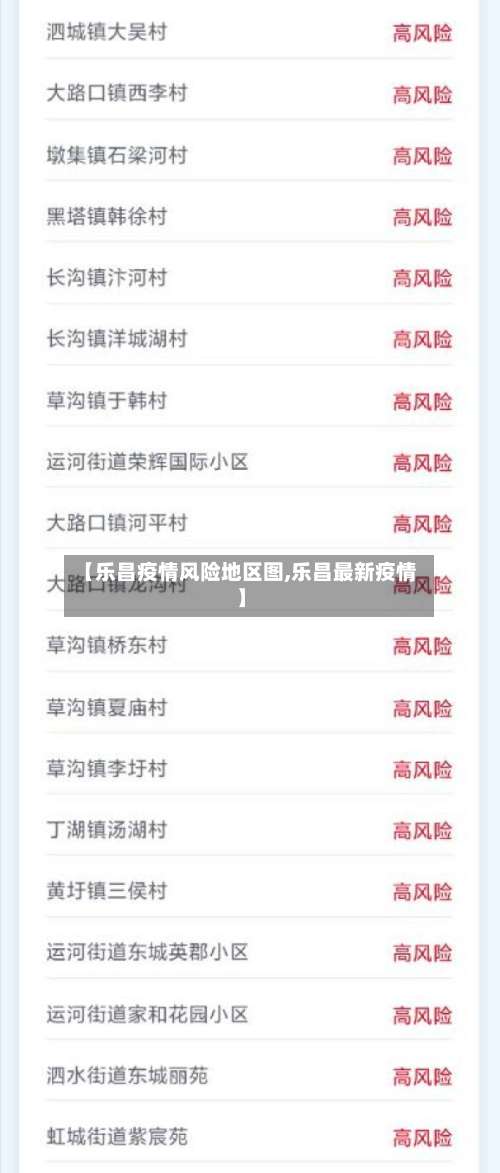 【乐昌疫情风险地区图,乐昌最新疫情】-第1张图片