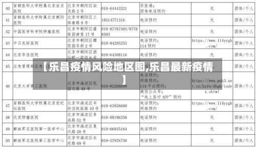 【乐昌疫情风险地区图,乐昌最新疫情】-第2张图片