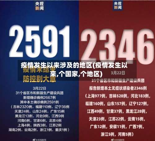 疫情发生以来涉及的地区(疫情发生以来,个国家,个地区)-第2张图片