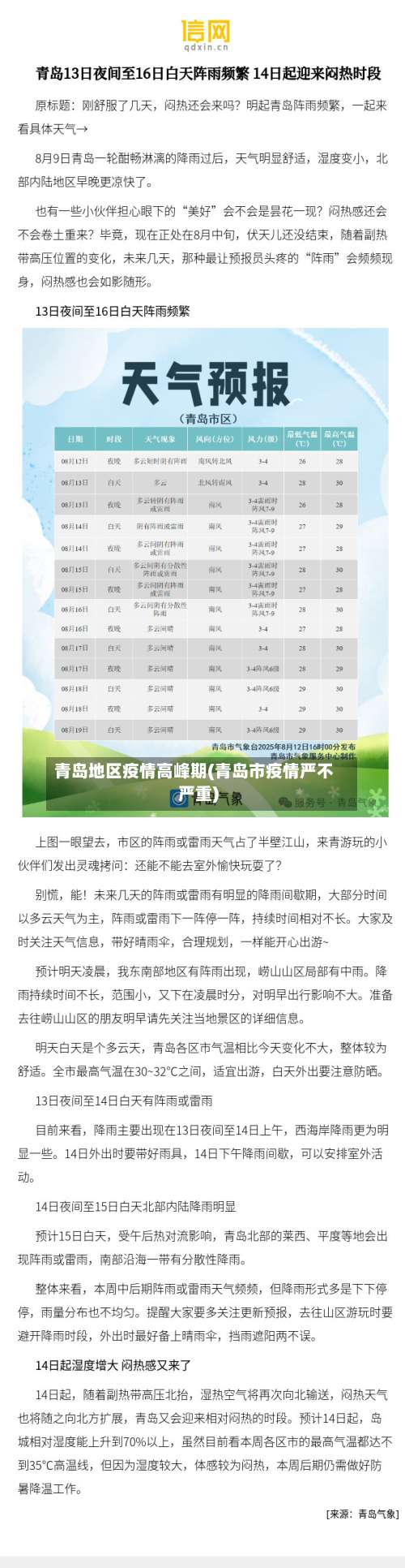 青岛地区疫情高峰期(青岛市疫情严不严重)-第1张图片