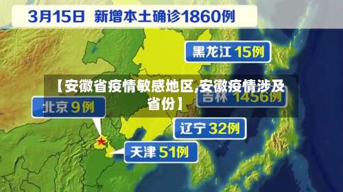【安徽省疫情敏感地区,安徽疫情涉及省份】-第1张图片
