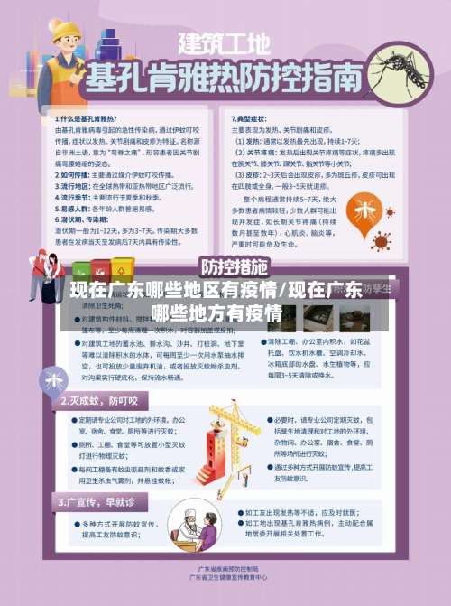现在广东哪些地区有疫情/现在广东哪些地方有疫情-第1张图片
