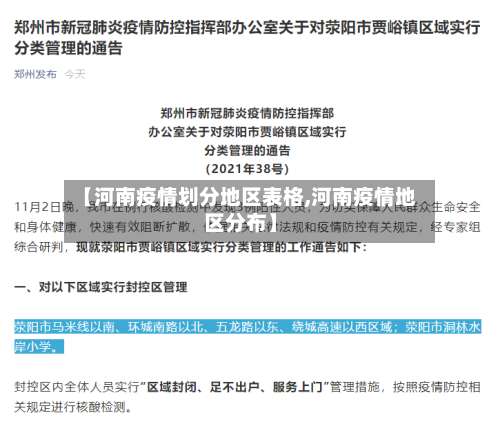 【河南疫情划分地区表格,河南疫情地区分布】-第1张图片