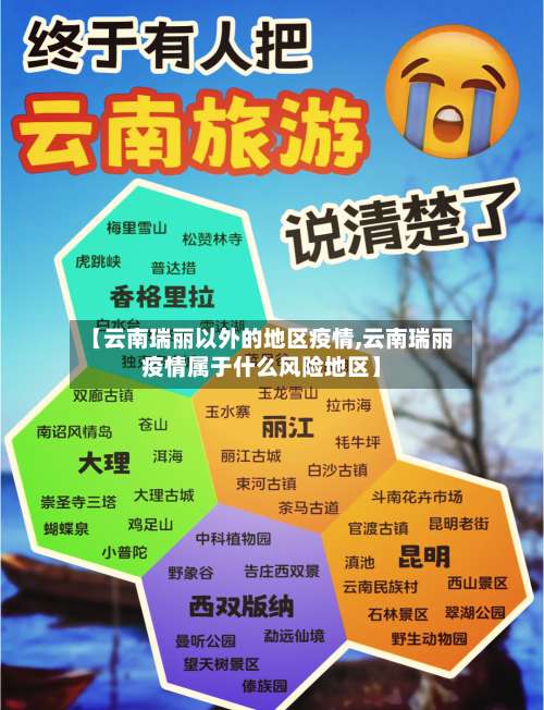 【云南瑞丽以外的地区疫情,云南瑞丽疫情属于什么风险地区】-第3张图片