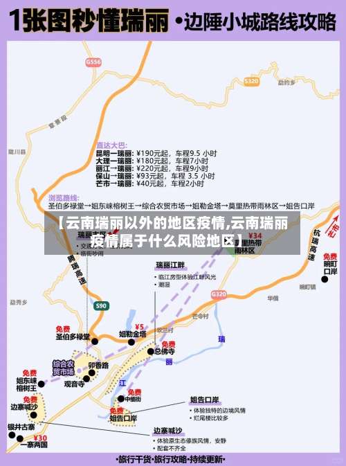 【云南瑞丽以外的地区疫情,云南瑞丽疫情属于什么风险地区】-第2张图片