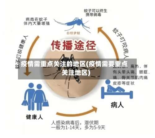 疫情需重点关注的地区(疫情需要重点关注地区)-第1张图片