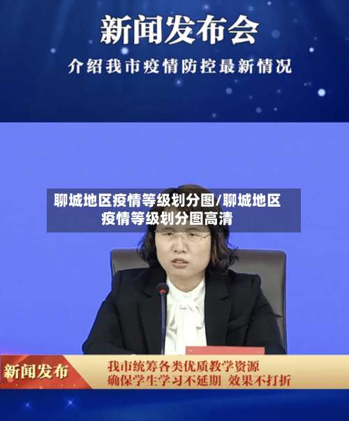 聊城地区疫情等级划分图/聊城地区疫情等级划分图高清-第1张图片