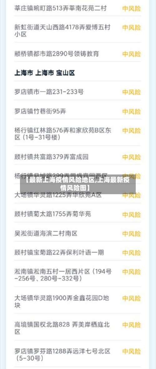 【最新上海疫情风险地区,上海最新疫情风险图】-第2张图片