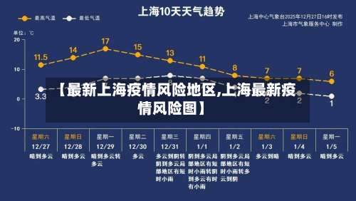 【最新上海疫情风险地区,上海最新疫情风险图】-第1张图片