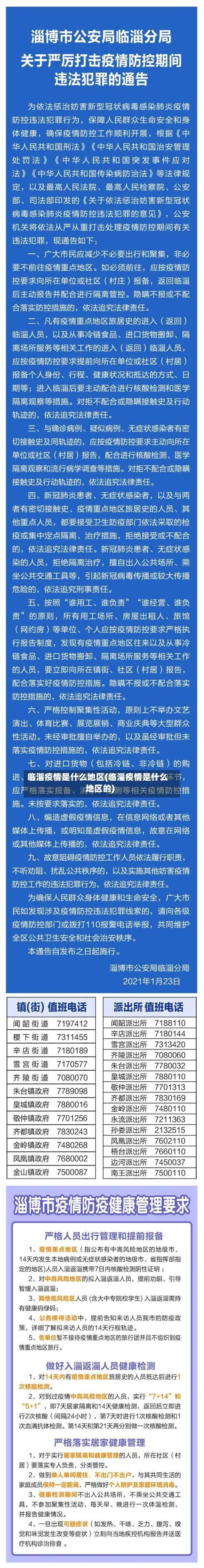 临淄疫情是什么地区(临淄疫情是什么地区的)-第1张图片