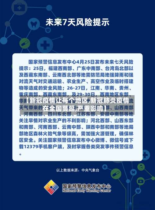 【新冠疫情让每个地区,新冠肺炎疫情在全国蔓延,严重影响】-第2张图片