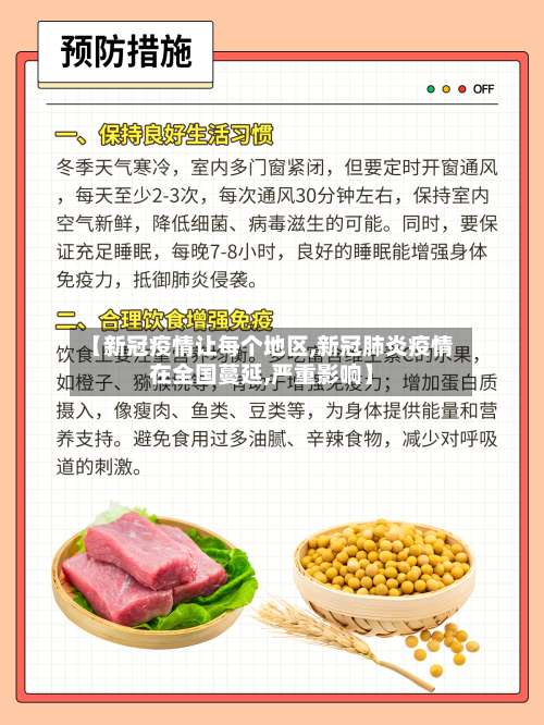 【新冠疫情让每个地区,新冠肺炎疫情在全国蔓延,严重影响】-第1张图片
